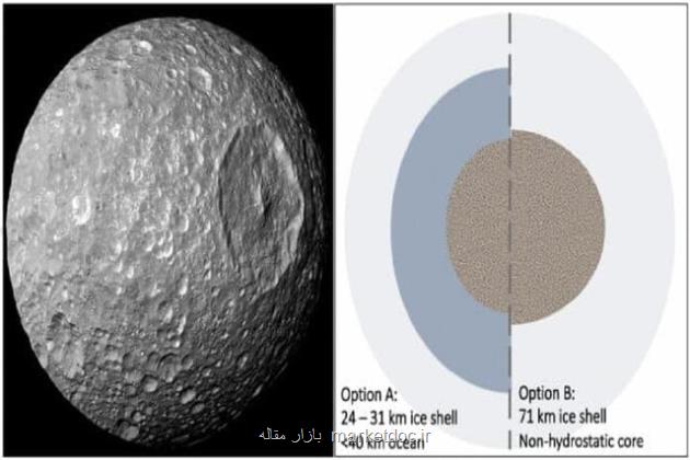 در داخل کوچکترین قمر زحل چه می گذرد؟