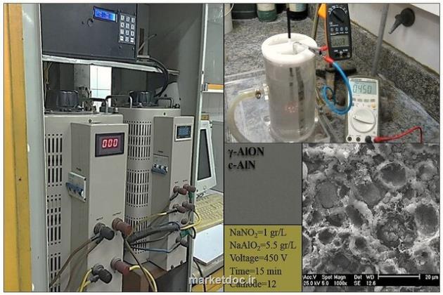 افزایش مقاومت به خوردگی در پوشش های کامپوزیتی کاربردی در صنایع هوافضا