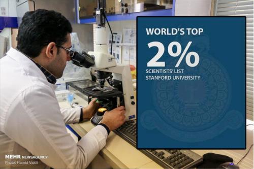 اسامی برترین دانشمندان ایرانی در لیست پژوهشگران پراستناد دنیا