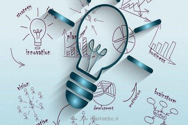 حمایت مالی از طرح های پژوهشی در لابراتوار های سینکروترونی دنیا