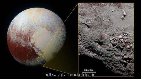 نشانه های حیات در پلوتون كشف شد، سیاره ای شبیه زمین
