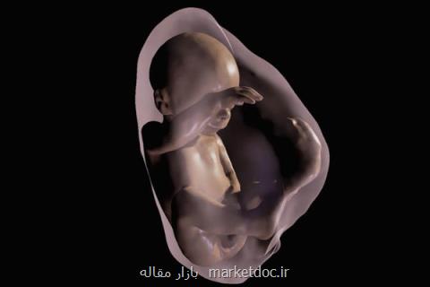 نتیجه بررسی شانس حاملگی با روش های كمك باروری در سنین مختلف