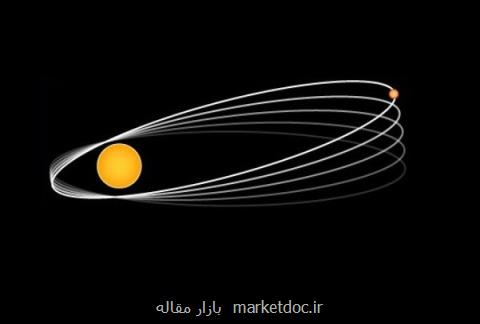 سیارات فراخورشیدی بررسی می شوند