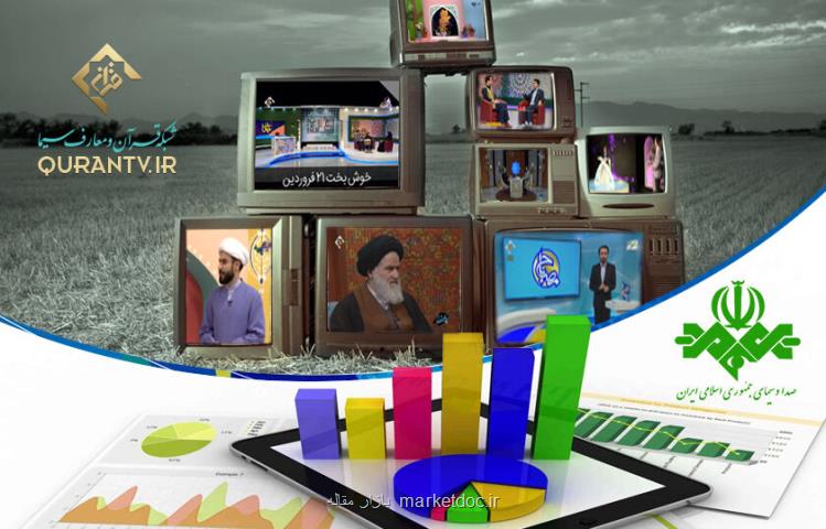 رشد بیشتر از ۱۰ درصدی مخاطبان شبكه قرآن و معارف سیما